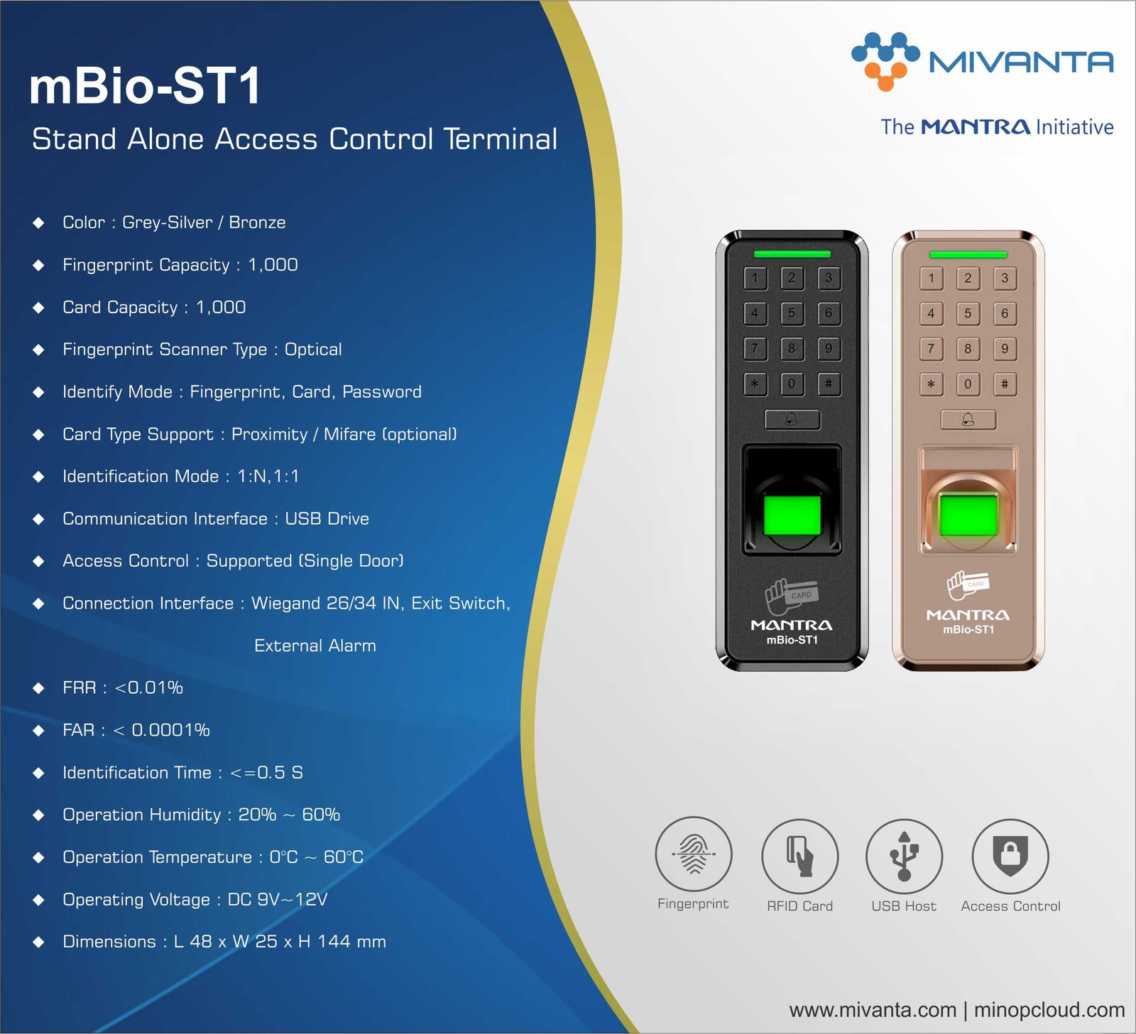 Time Attendance & Access Control
