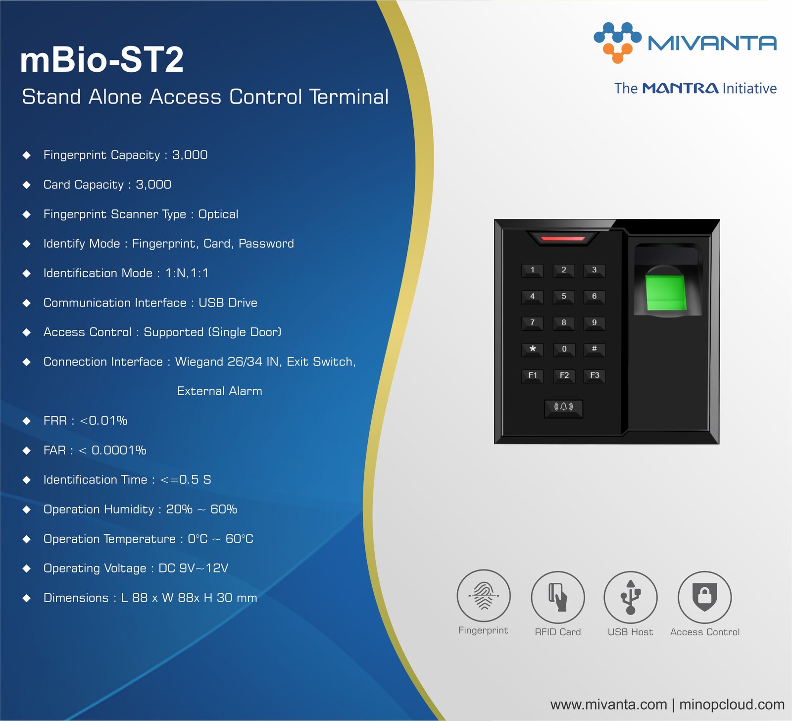 Access Control